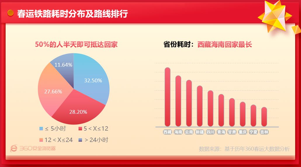 2024年王中王澳门免费大全,数据整合执行策略_LT47.461