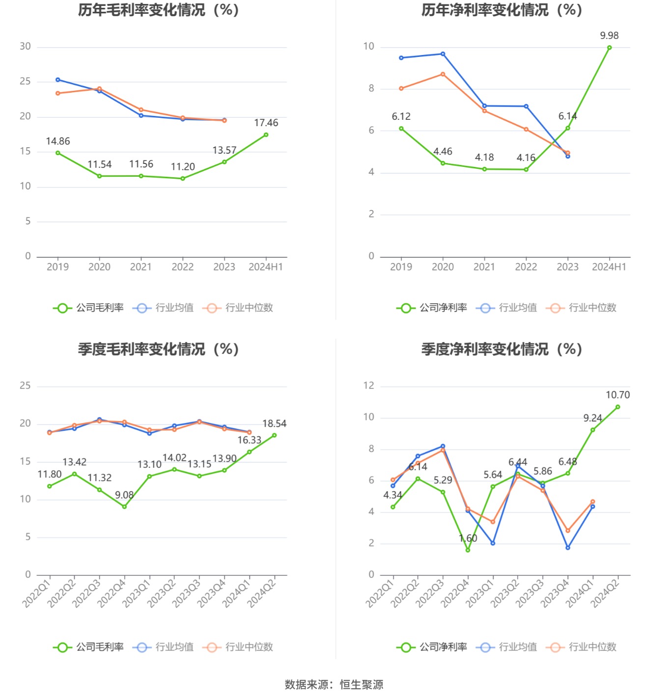 2024新澳天天彩资料免费提供,市场趋势方案实施_Surface31.898