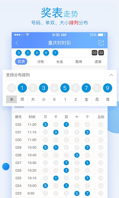 正版澳门天天开彩大全,灵活操作方案设计_Tizen27.400