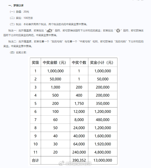 新澳门彩王中王免费,实地验证设计方案_The89.967