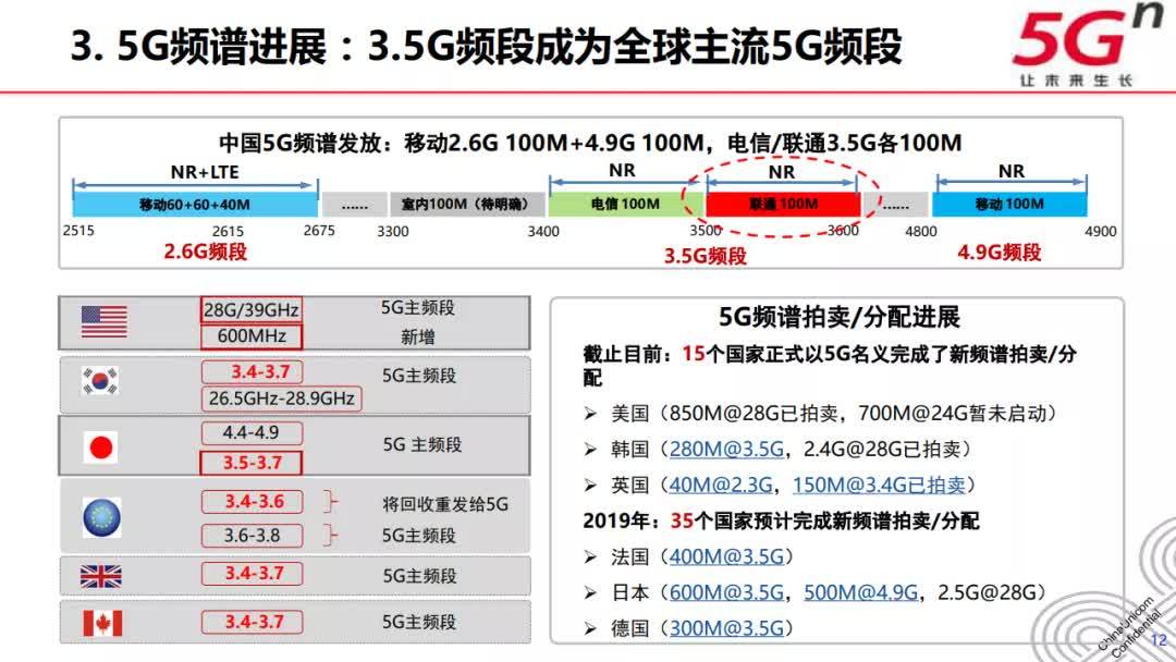 新澳门一码精准必中大公开网站,全面计划解析_进阶版27.35