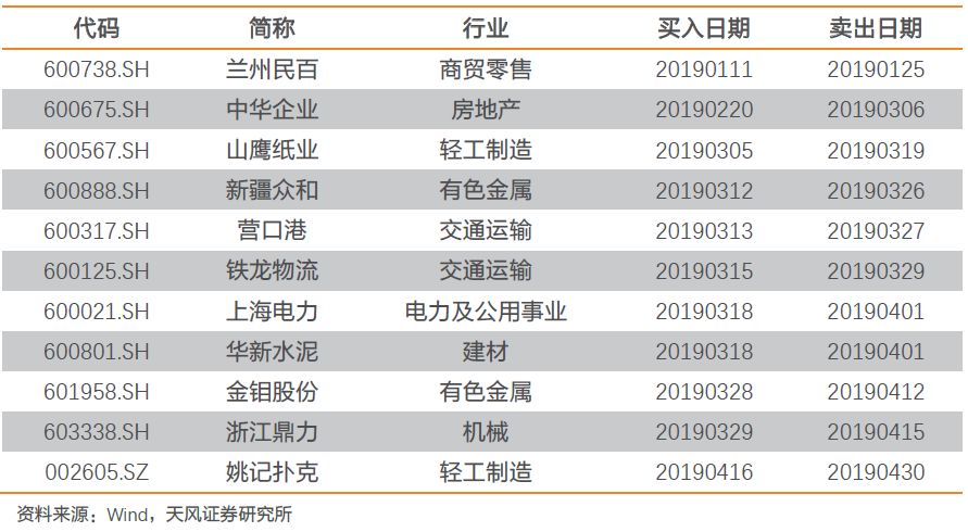 新奥门特免费资料大全今天的图片,实证分析说明_PalmOS89.89