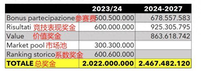 2024年資料免費大全優勢的亮点和.,专业数据解释定义_Notebook28.187