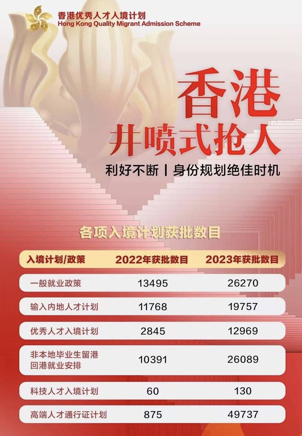 2024年香港最准的资料,迅速执行解答计划_黄金版97.208