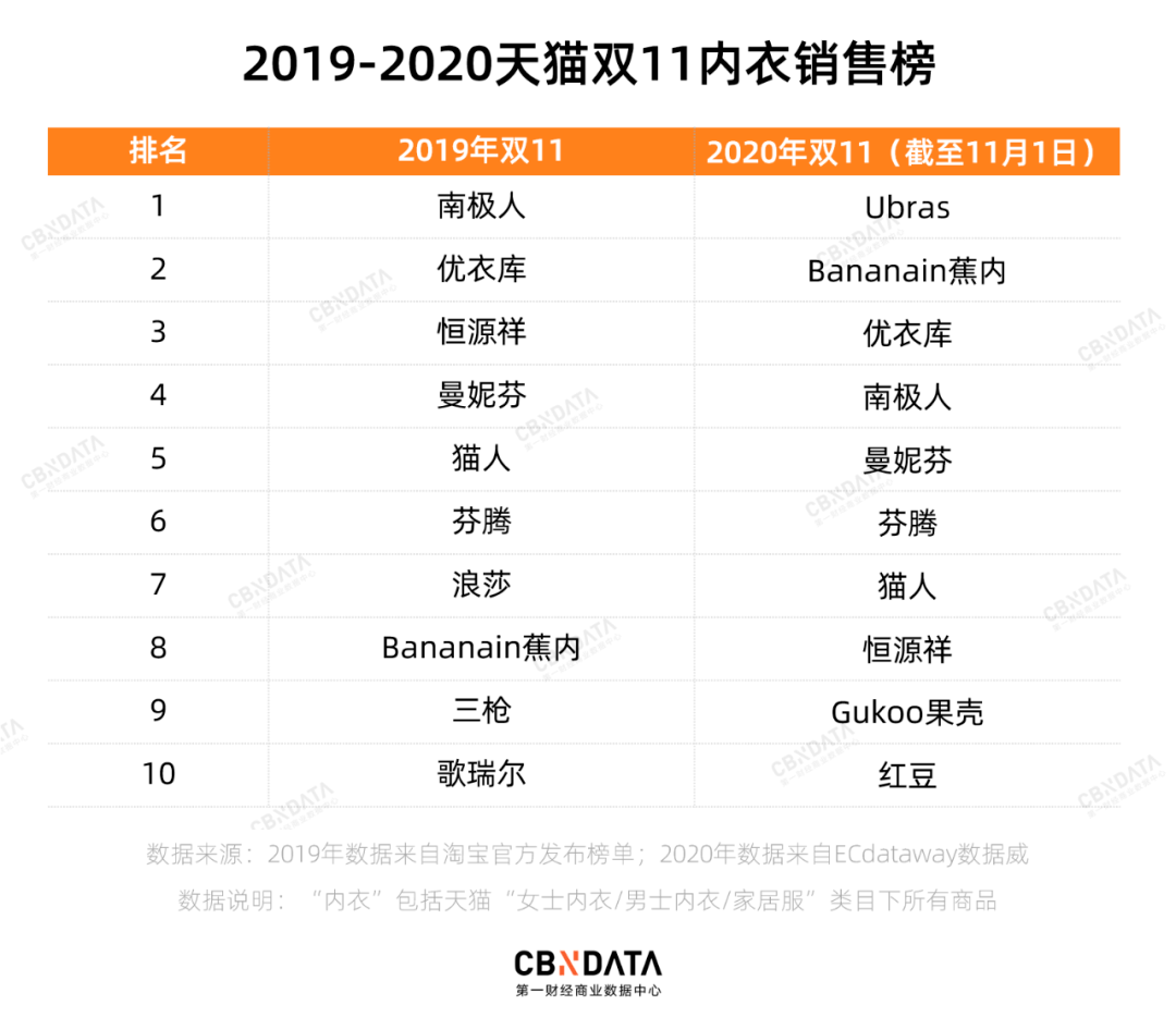 大众网新澳门开奖号码,专业分析解释定义_YE版62.714