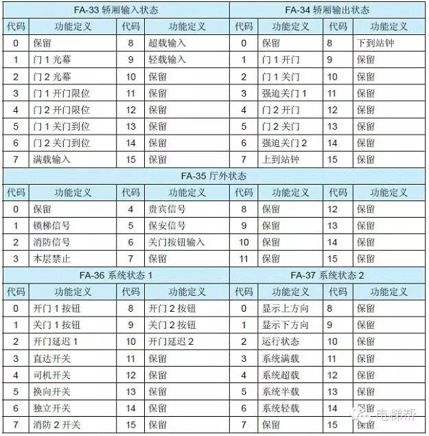 新门内部资料精准大全最新章节免费,最新热门解答定义_ios74.633