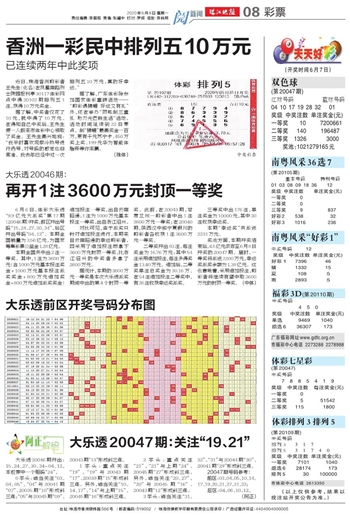 2024新澳门天天开好彩大全正版,现象分析解释定义_Prime32.824