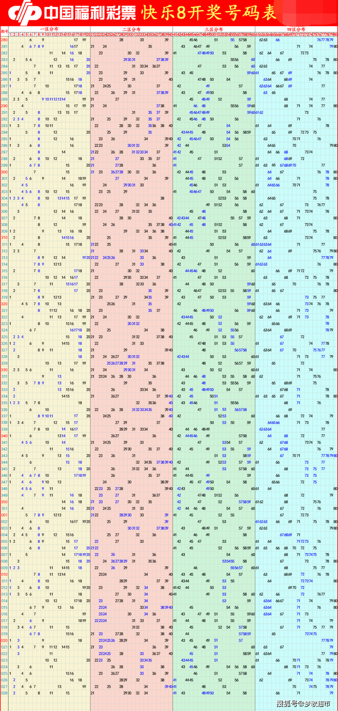 王中王100%期期准澳门,专业问题执行_QHD版15.54