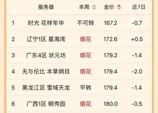 2024年正版资料全年免费,可靠设计策略解析_探索版16.549