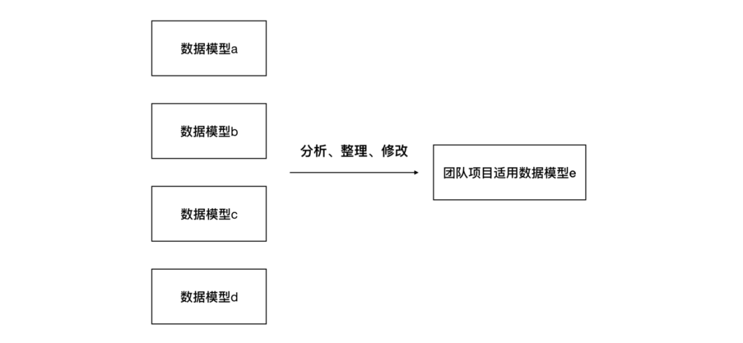 新奥正版全年免费资料,数据导向方案设计_影像版17.740