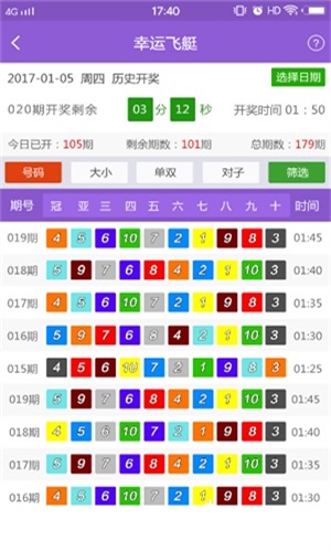 新澳好彩免费资料查询最新,专业数据解释定义_360124.355