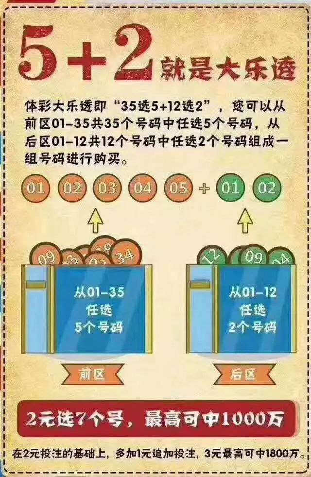 一肖一码100准中奖攻略开封,实地研究解释定义_尊享款41.642