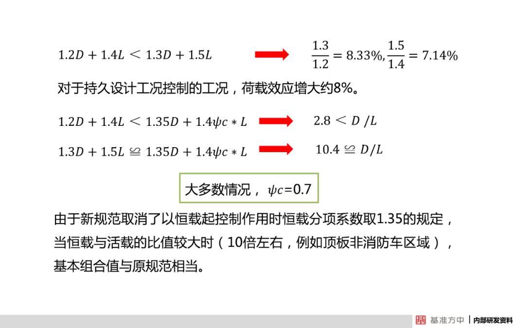 新澳最新最快资料新澳50期,理念解答解释落实_粉丝版60.984