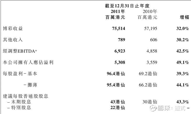 澳门一码中精准一码资料一码中,数据解析支持策略_8DM44.718