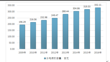 2024最新奥马资料,实地分析数据计划_特供版91.256