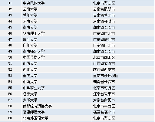 2024澳门正版资料免费大全,全面实施数据分析_限量版65.104