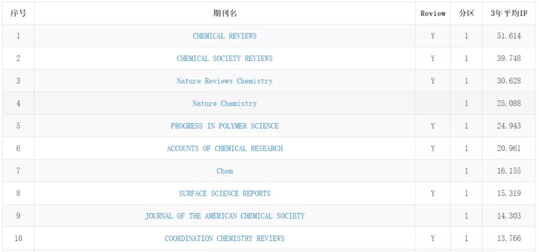 管家婆一票一码资料,科学说明解析_Nexus24.95