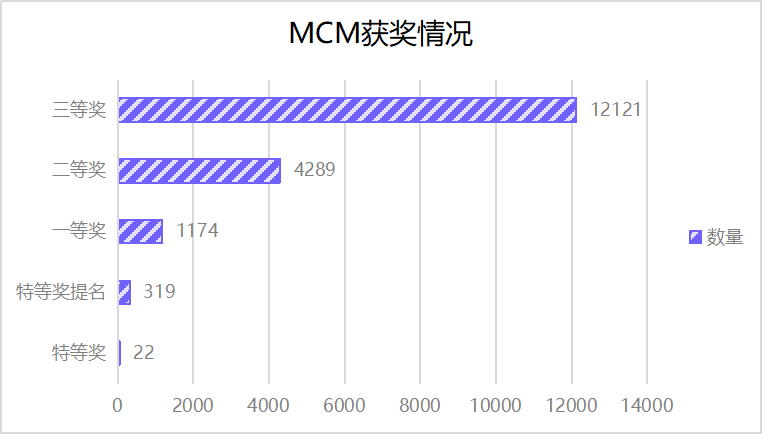 2024澳门六今晚开奖结果,数据分析决策_VE版26.906