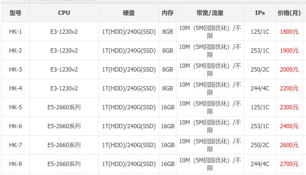 香港免费大全资料大全,快速解答解释定义_体验版92.363