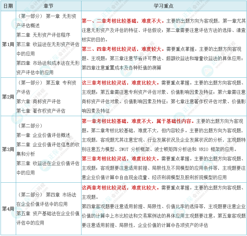 2024新瑰精准正版资料,稳定评估计划_基础版16.685