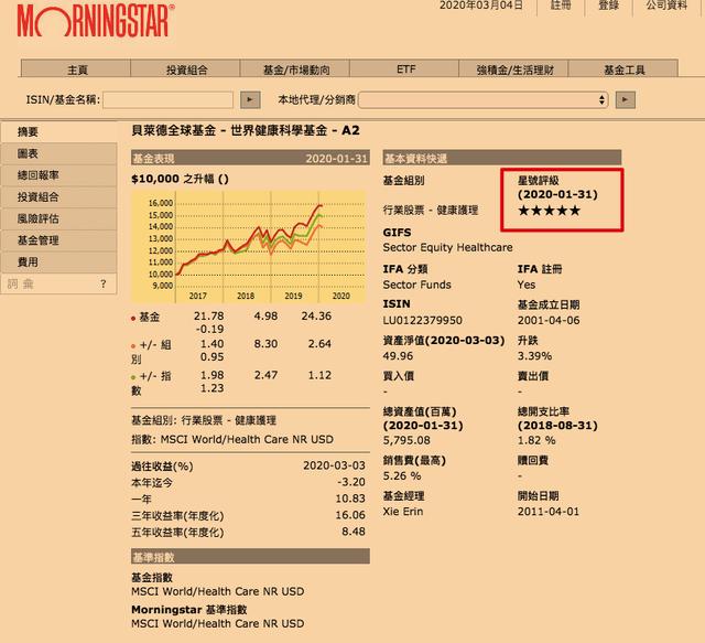 香港黄大仙综合资料大全,数据整合策略分析_经典版83.975