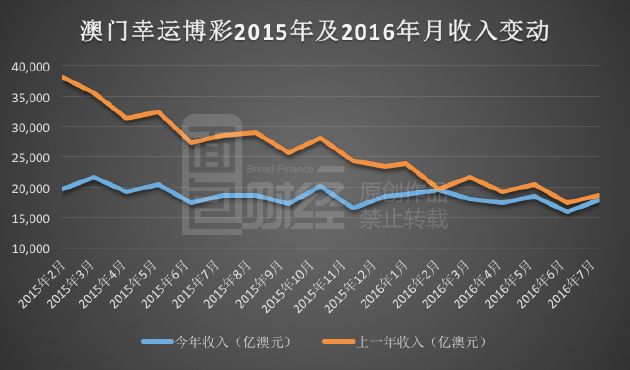 新澳利澳门开奖历史结果,资源整合实施_复刻款51.708