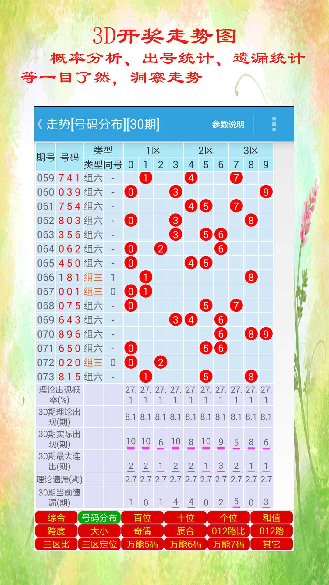 新澳门天天彩免费资料大全,系统化评估说明_Z56.63