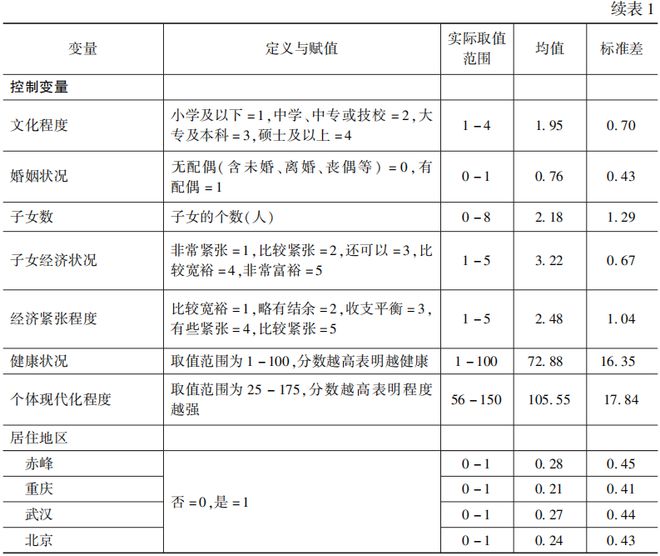 二四六香港期期中准,综合分析解释定义_YE版40.994