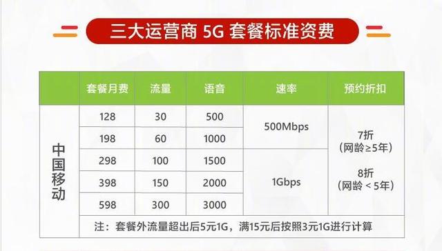 2024澳门六开奖结果出来,准确资料解释落实_云端版16.356