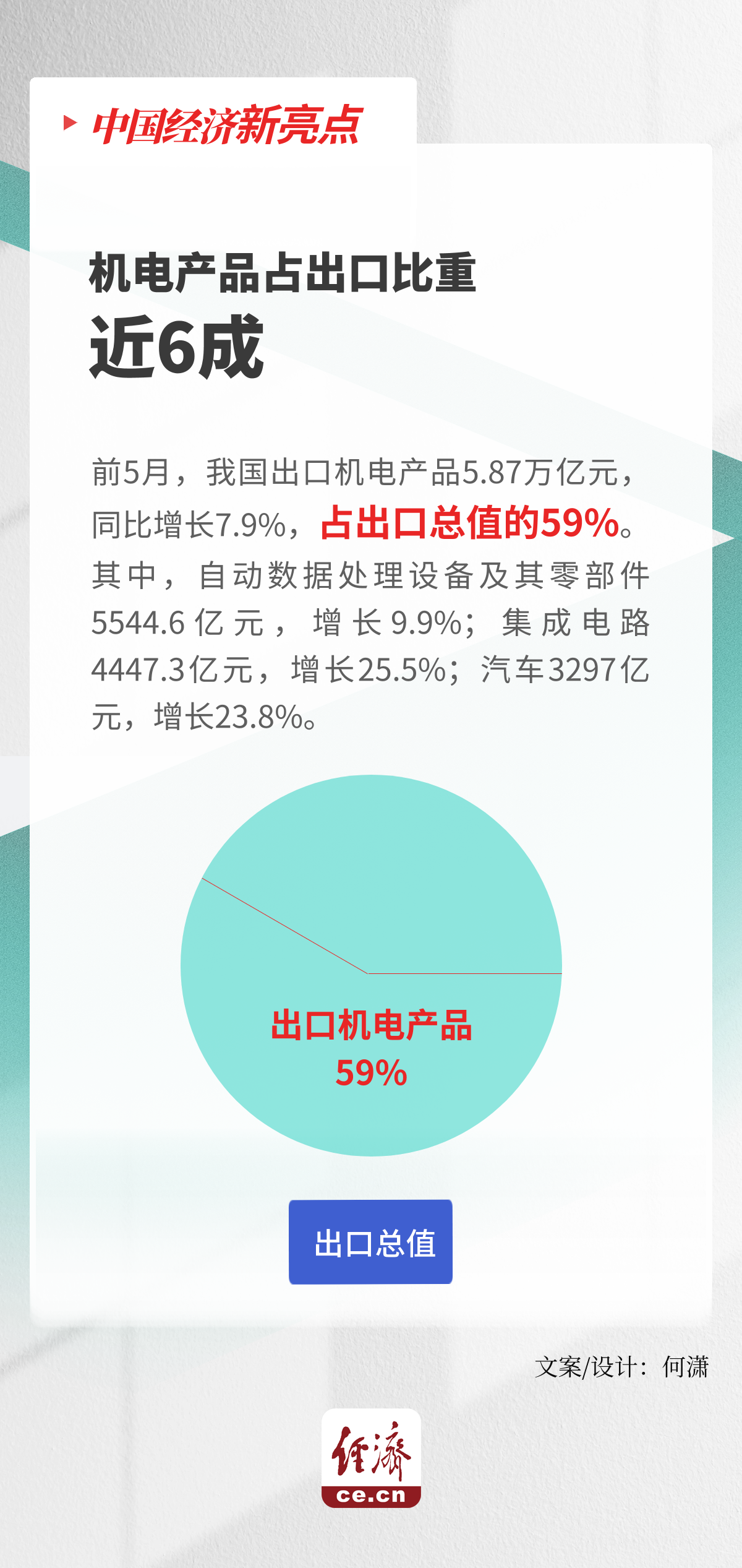 今晚澳门必中三肖图片,数据导向计划设计_Superior61.907