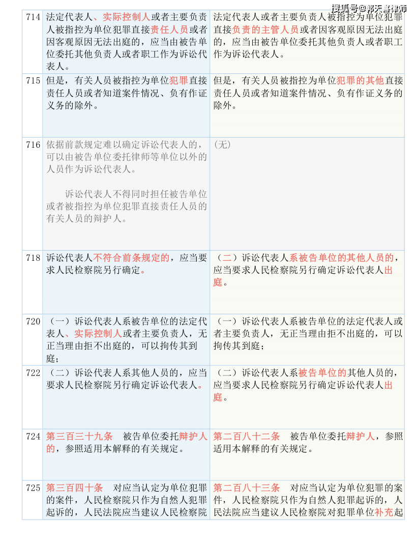 三中三资料,国产化作答解释落实_精简版105.220