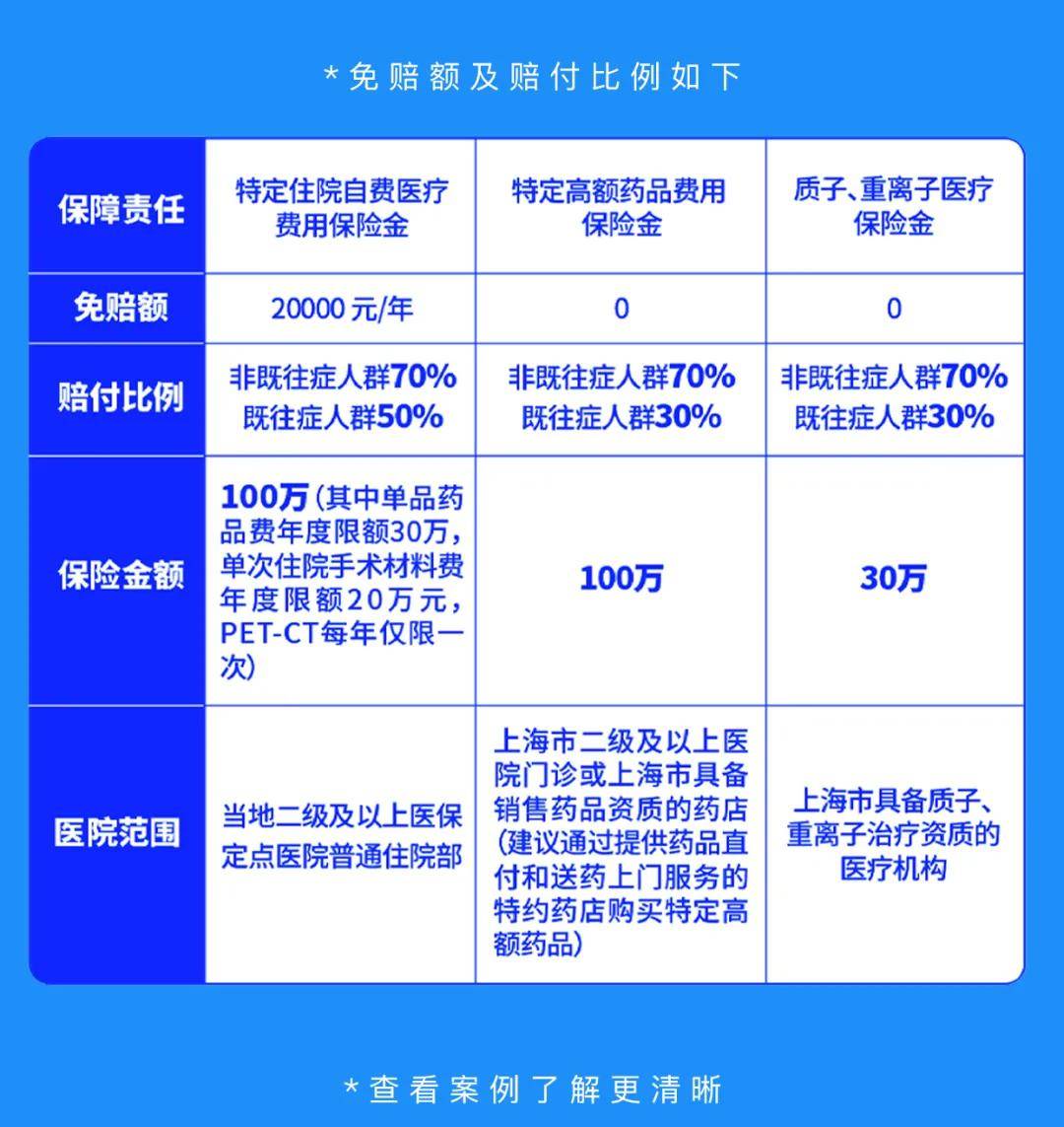 20024新澳天天开好彩大全160期,平衡策略指导_专属款33.973