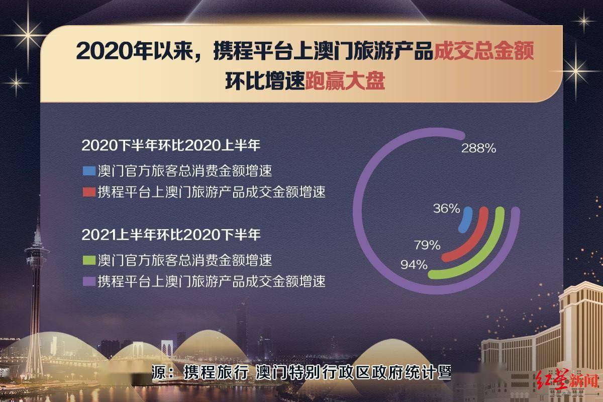 2024新澳门免费长期资料,数据整合执行设计_BT22.815