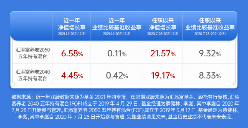 7777788888管家婆网一,专家解读说明_Hybrid76.229