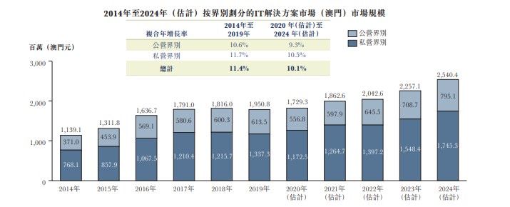 开澳门开结果,新兴技术推进策略_BT38.293