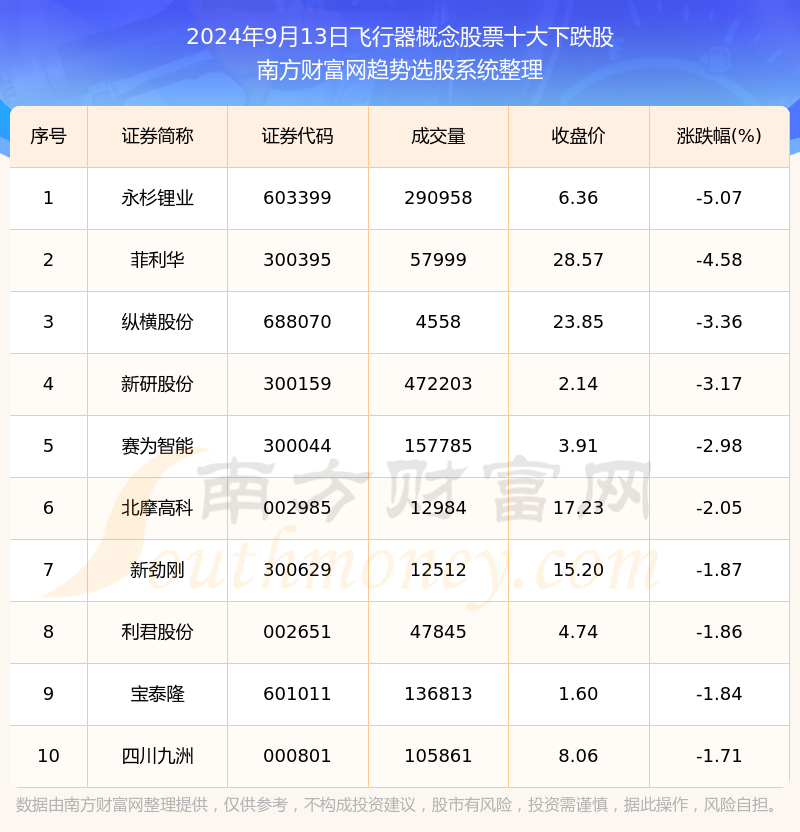 2024年新澳开奖结果查询,未来解答解释定义_特供款79.682