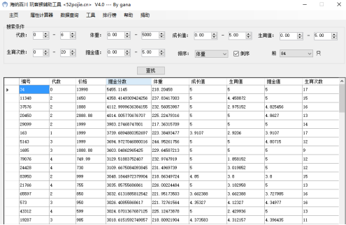 新澳门历史所有记录大全,收益成语分析落实_工具版89.512