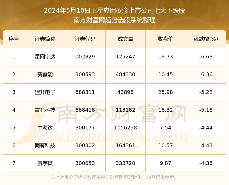 澳门三肖三码三期凤凰网,现状解答解释定义_WP版22.86