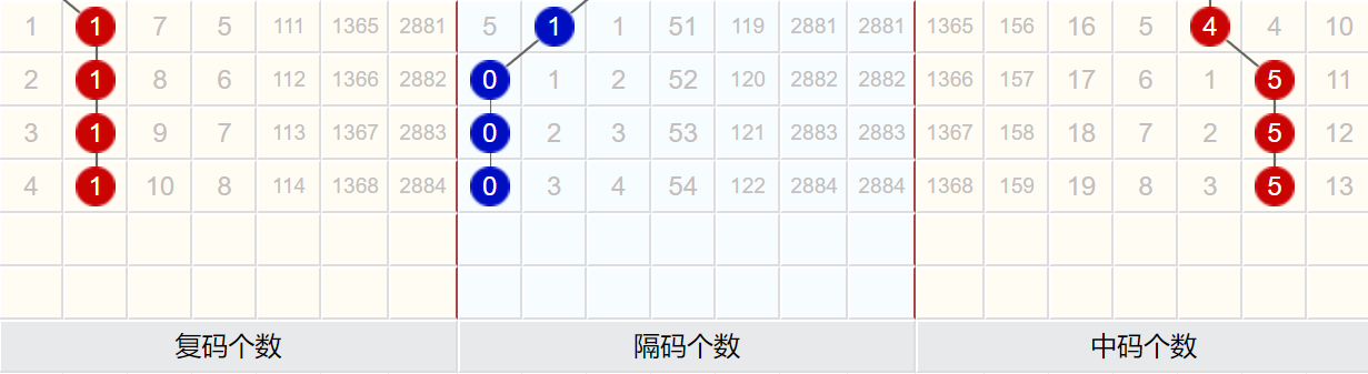 澳门码开奖结果+开奖结果,完整机制评估_X版29.506