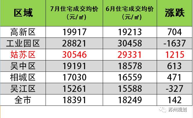 2024新奥历史开奖记录78期,数据分析驱动决策_限量版54.50