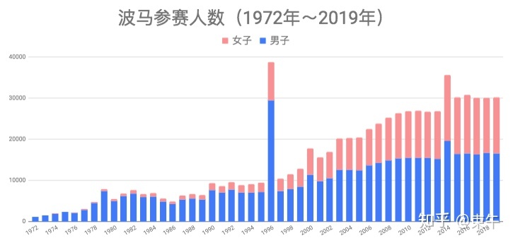 2024今晚香港开特马,实地分析数据执行_旗舰款77.882