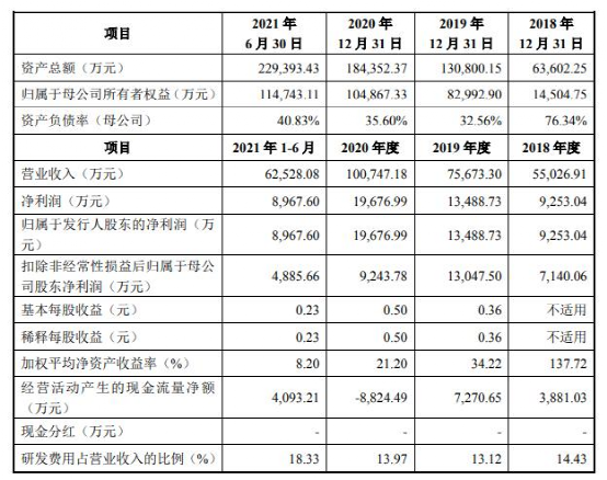 澳门六开奖结果2024开奖记录查询表,新兴技术推进策略_eShop40.414