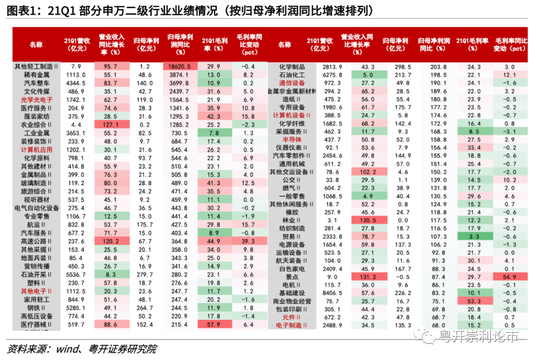 查看二四六香港开码结果,高速响应解决方案_运动版43.206