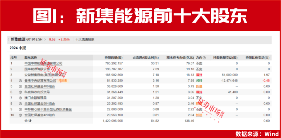 2024年澳门天天彩,国产化作答解释落实_win305.210