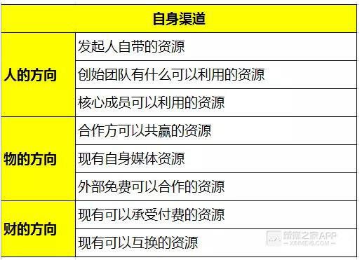 2024澳门正版免费精准大全,数据整合执行计划_FHD15.197