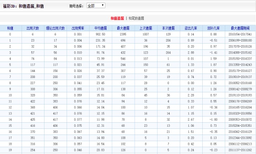 二四六期期准免费资料,权威分析解释定义_pack94.222