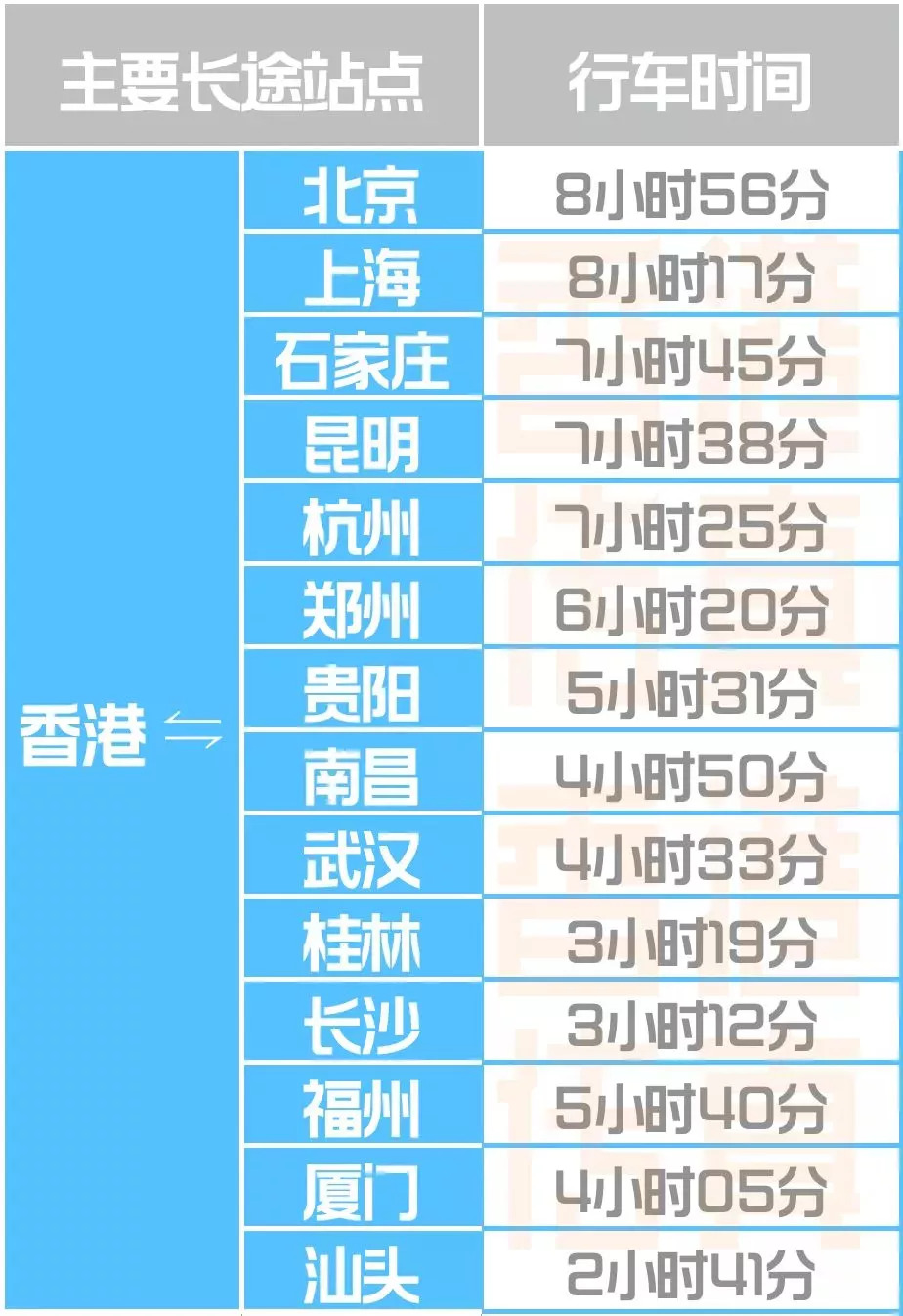 香港今晚必开一肖,互动策略解析_SP55.511