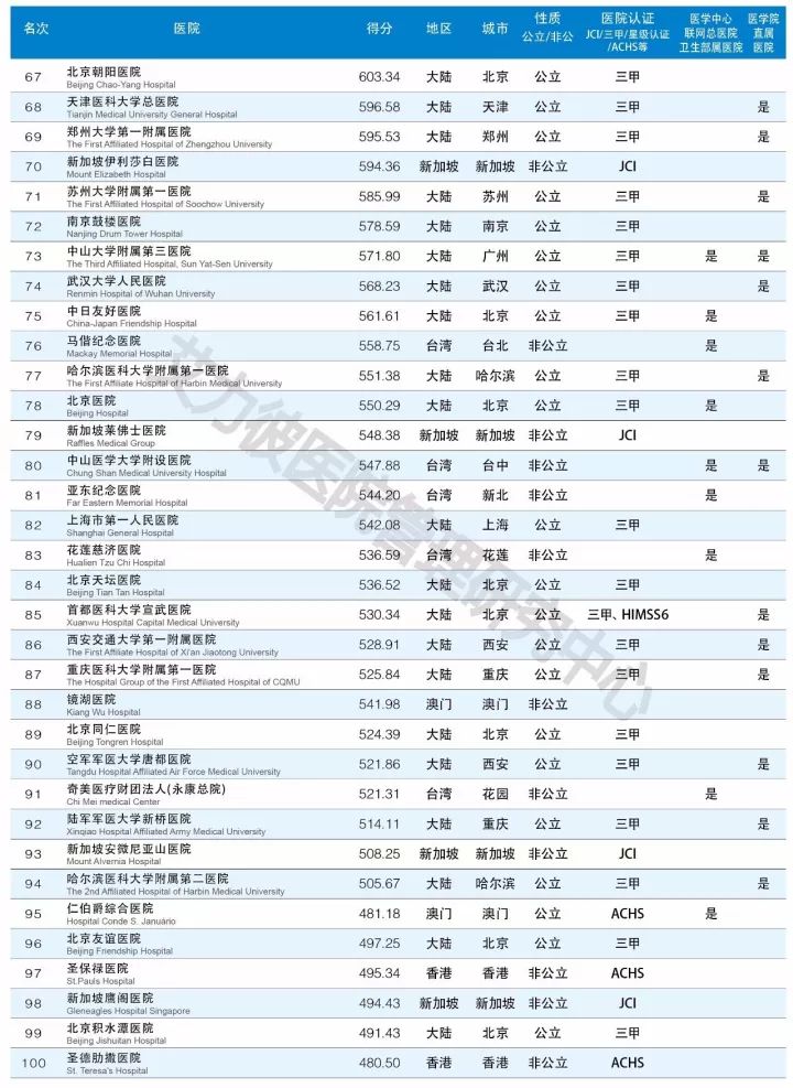 澳门码开奖结果+开奖结果,持续执行策略_顶级款40.78