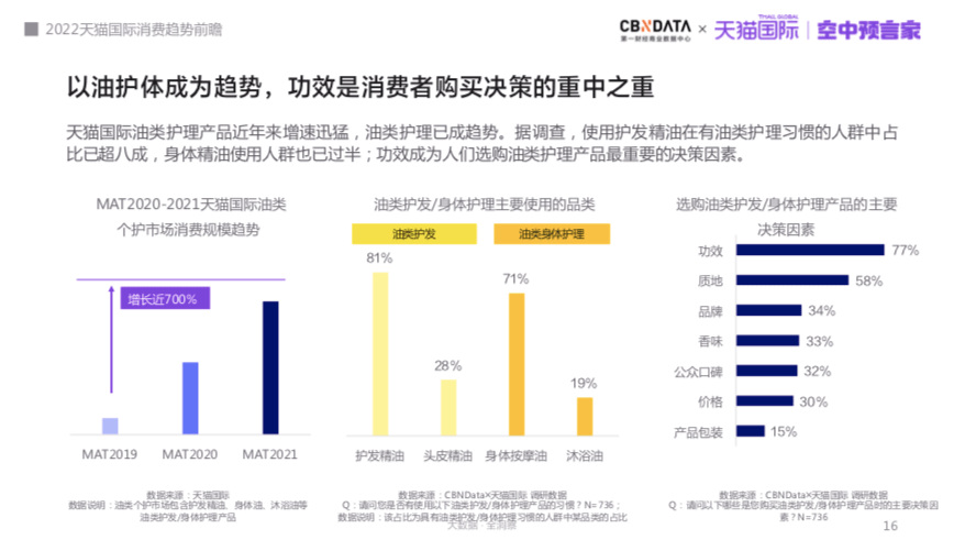 新澳精准资料期期精准,预测分析说明_进阶版131.968