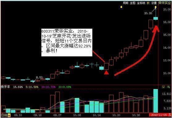 香港码11.10.46.09.19.49.,持续设计解析方案_顶级版56.176